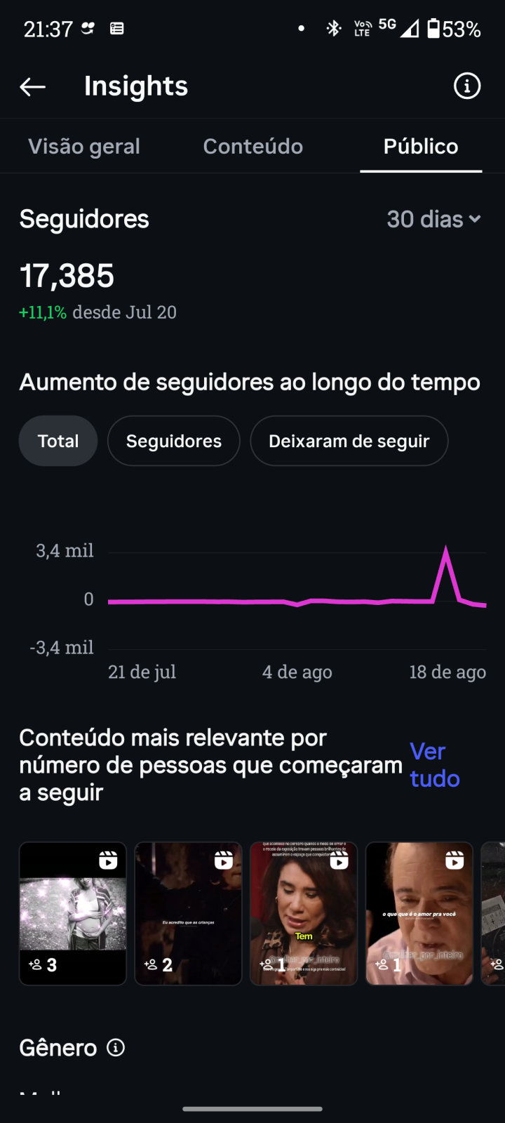 Métrica