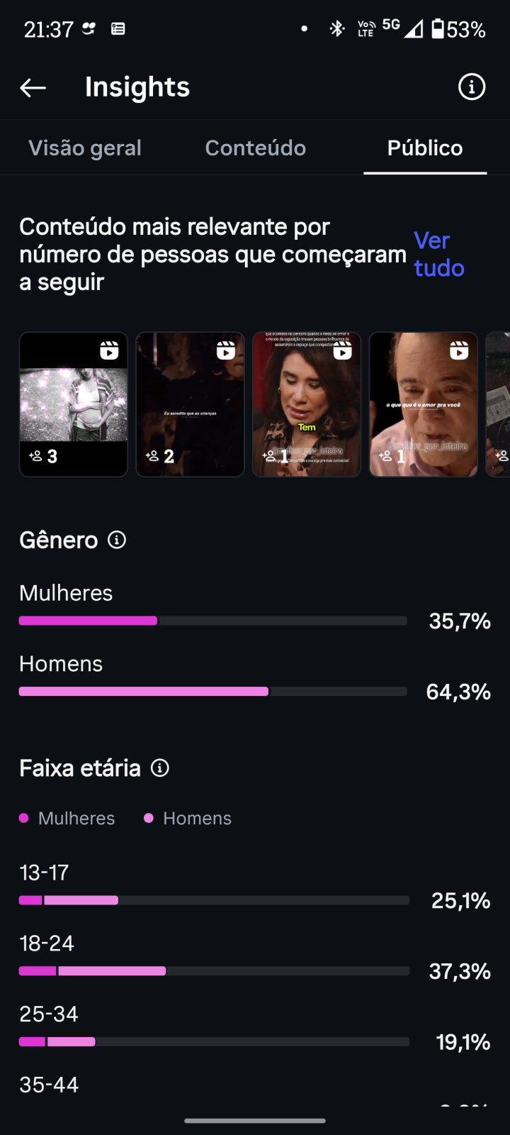 Métrica